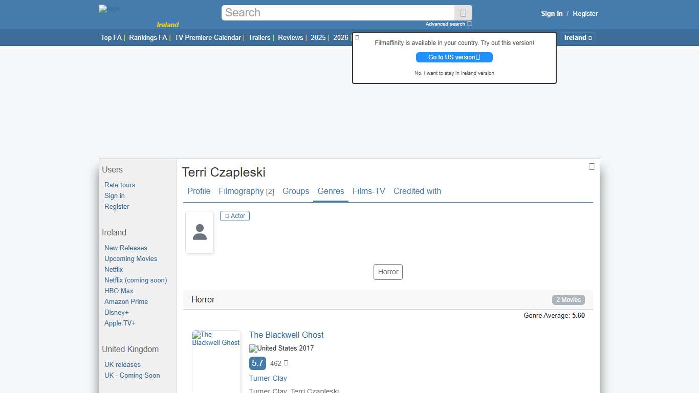 Terri Czapleski - FilmAffinity